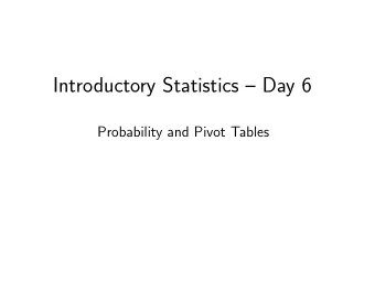 Introductory Statistics  Day 6  Probability and Pivot Tables  Definition (Probability) The