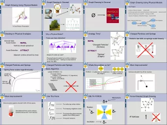Multi-Level Graph Layout on the GPU  Frishman et al 2007  Interactive Visualization of Small
