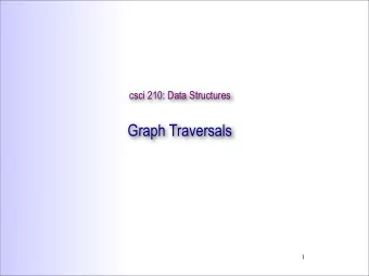Graph Traversals  1  Depth-first search (DFS)    G can be directed or undirected    DFS(v)