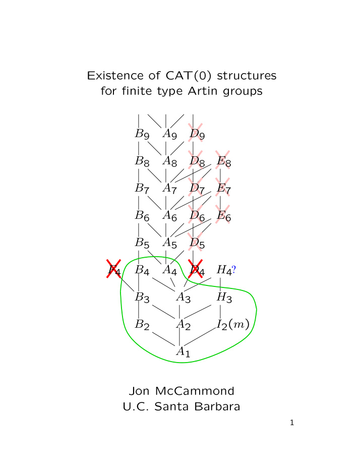 existence of cat 0 structures for finite type artin groups