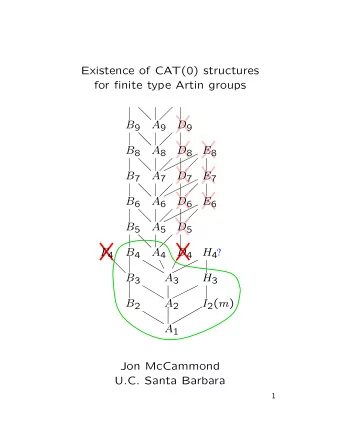 Existence of CAT(0) structures  for finite type Artin groups B 9 A 9 D 9 B 8 A 8 D 8 E 8 B 7 A 7 D