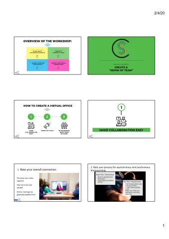 1  1  2  3  MAKE COLLABORATION EASY  MAKE  WORK OUT LOUD  BE DELIBERATE  COLLABORATION  ABOUT TEAM