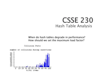Hash Table Analysis  When do hash tables degrade in performance?  How should we set the maximum