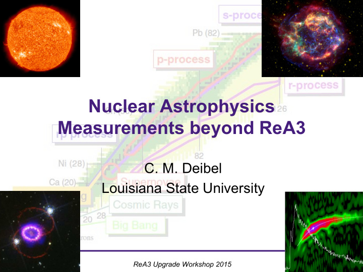 nuclear astrophysics measurements beyond rea3