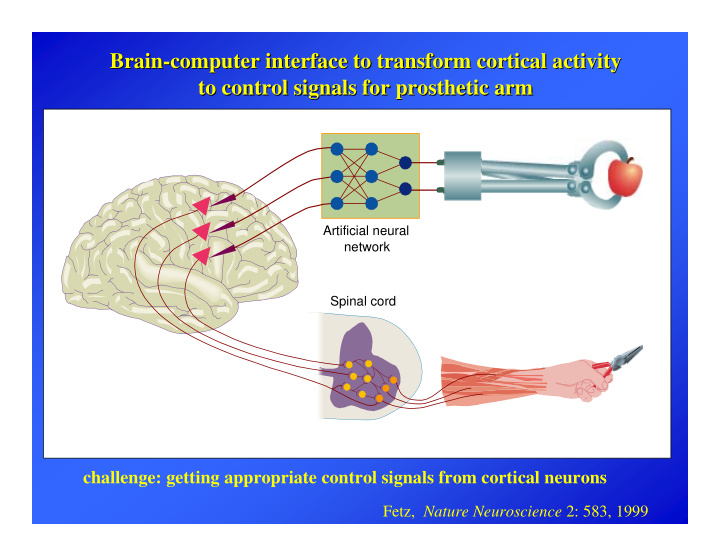 brain computer interface to transform cortical activity