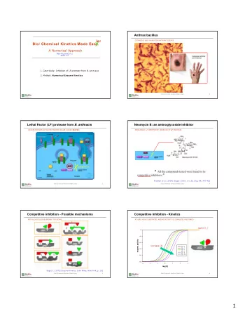 1  Non-competitive inhibition - A possible mechanism  Non-competitive inhibition - Kinetics