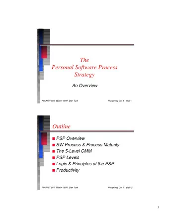 The  The  Personal Software Process  Personal Software Process  Strategy  Strategy  An Overview  AU