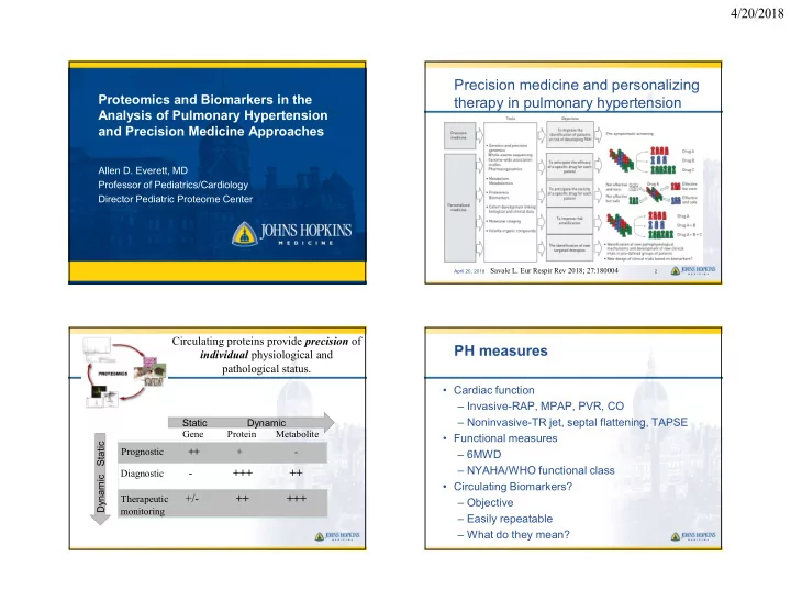 precision medicine and personalizing