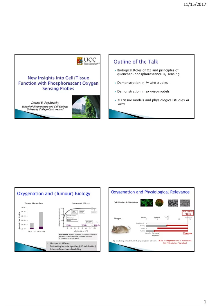 oxygenation and tumour biology