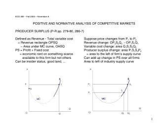 POSITIVE AND NORMATIVE ANALYSIS OF COMPETITIVE MARKETS  PRODUCER SURPLUS (P-R pp. 279-80, 286-7)