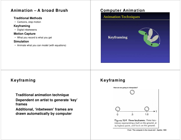 animation a broad brush computer animation