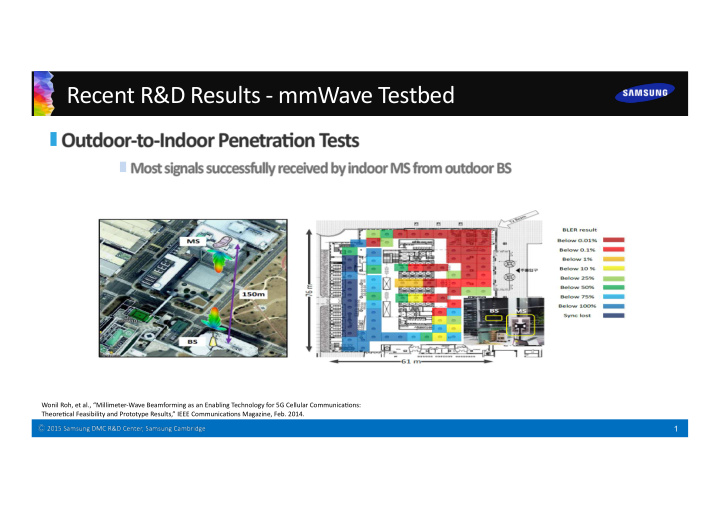 recent r amp d results mmwave testbed