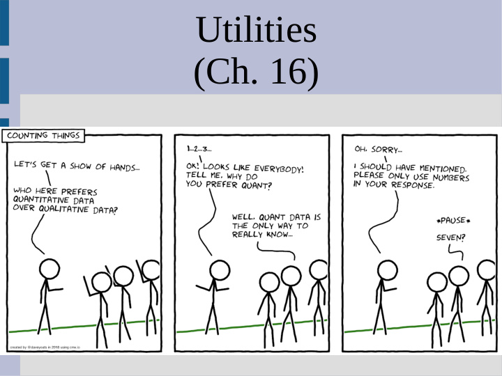 utilities ch 16 states