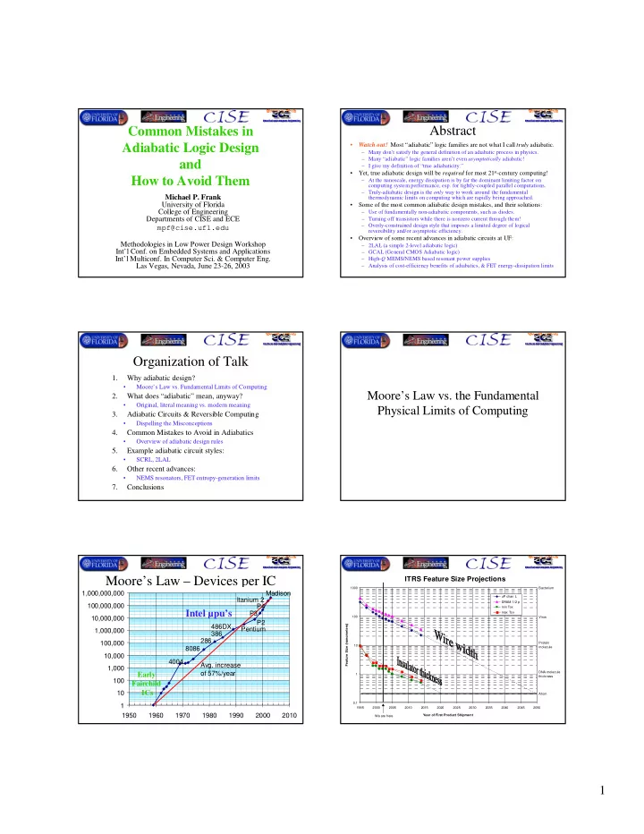 abstract common mistakes in