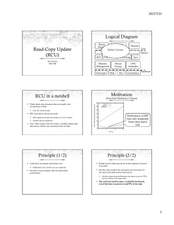 Read-Copy Update  User  Todays Lecture  System Calls  Kernel  (RCU)  RCU  File System