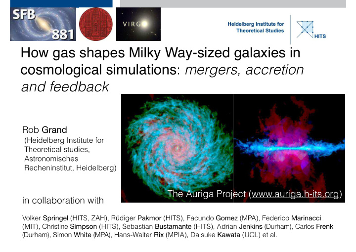 how gas shapes milky way sized galaxies in cosmological