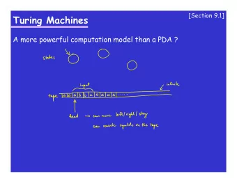Turing Machines  A more powerful computation model than a PDA ?  [Section 9.1]  Turing Machines