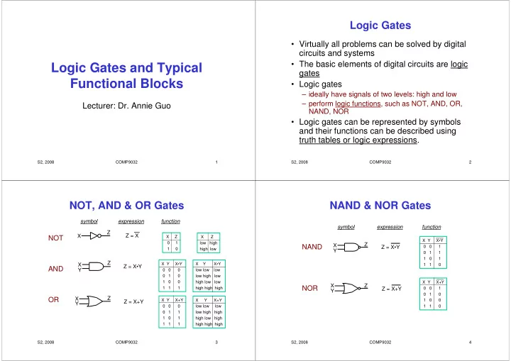logic gates and typical
