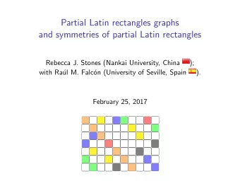 Partial Latin rectangles graphs  and symmetries of partial Latin rectangles  Rebecca J. Stones