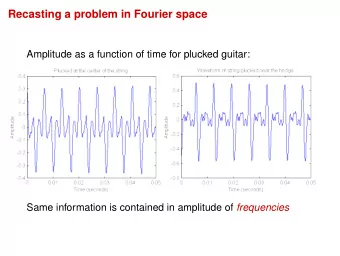 Recasting a problem in Fourier space  Amplitude as a function of time for plucked guitar: Same