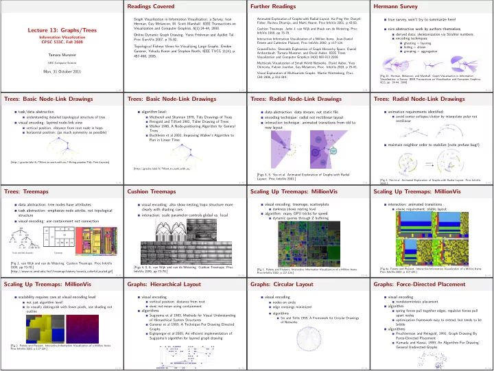 readings covered further readings hermann survey