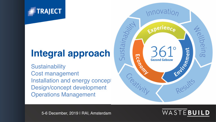 integral approach sustainability cost management