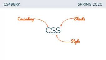 CSS Styl e  WHAT IS CSS?  language for specifying the  presentations of Web documents
