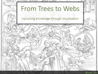 From Trees to Webs  Uprooting Knowledge through Visualization  @scott_bot  Trees of knowledge