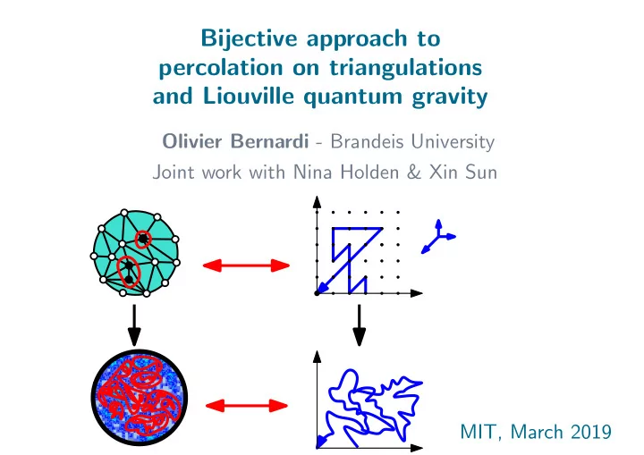 bijective approach to percolation on triangulations and