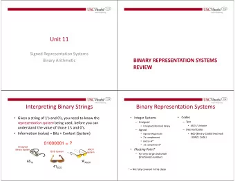 Unit 11  Signed Representation Systems  BINARY REPRESENTATION SYSTEMS  Binary Arithmetic  REVIEW