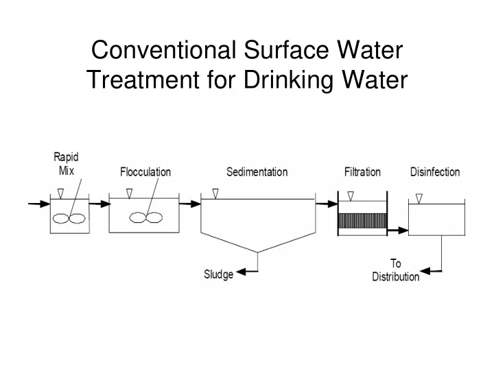 conventional surface water treatment for drinking water