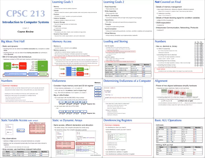 cpsc 213