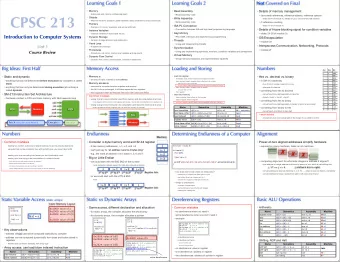 CPSC 213   Read assembly code  Java weak references, reference objects, reference queues