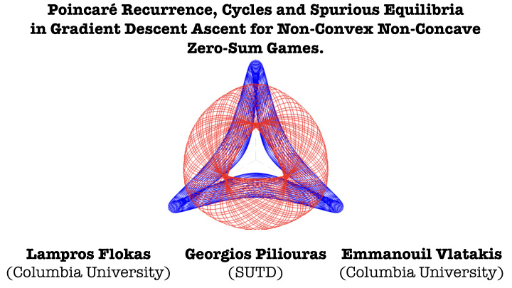 poincar recurrence cycles and spurious equilibria in