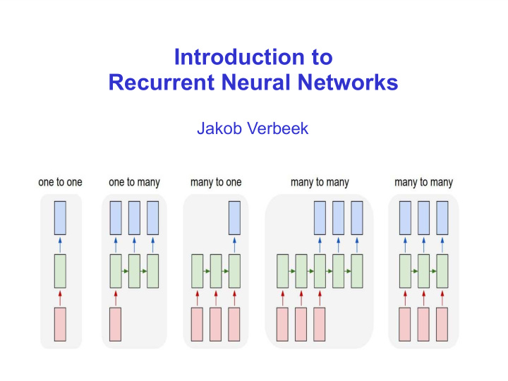 introduction to recurrent neural networks