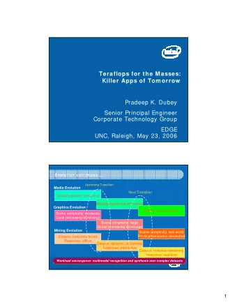 Teraflops for the Masses:  Killer Apps of Tom orrow  Pradeep K. Dubey  Senior Principal Engineer