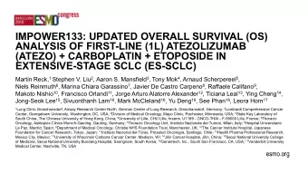 IMPOWER133: UPDATED OVERALL SURVIVAL (OS)  ANALYSIS OF FIRST-LINE (1L) ATEZOLIZUMAB  (ATEZO) +