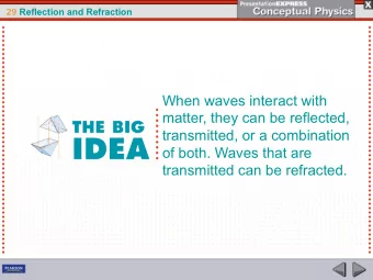 When waves interact with  matter, they can be reflected,  transmitted, or a combination  of both.