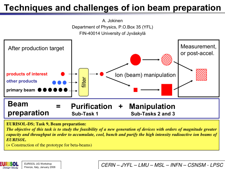techniques and challenges of ion beam preparation