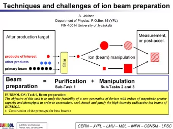 Techniques and challenges of ion beam preparation  A. Jokinen  Department of Physics, P.O.Box 35