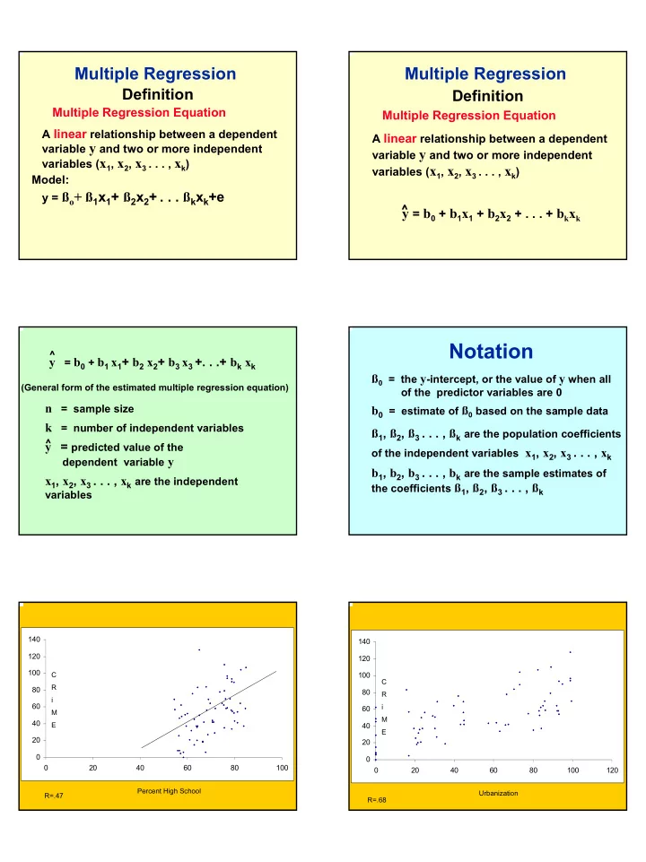 notation