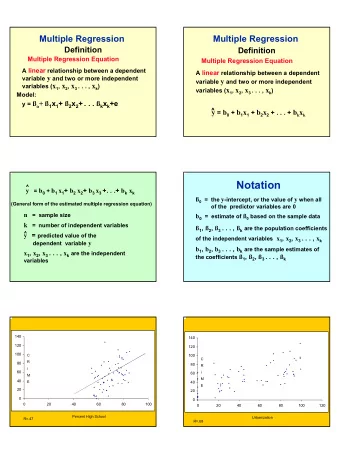 Notation  ^ y = b 0 + b 1 x 1 + b 2 x 2 + b 3 x 3 +. . .+ b k x k  0 =  the y -intercept, or the