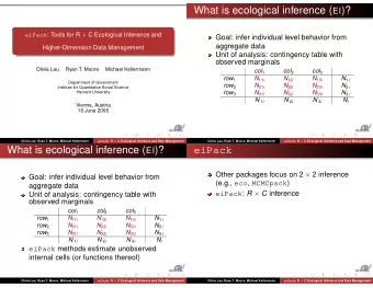 What is ecological inference ( EI )? eiPack : Tools for R  C Ecological Inference and  Goal: