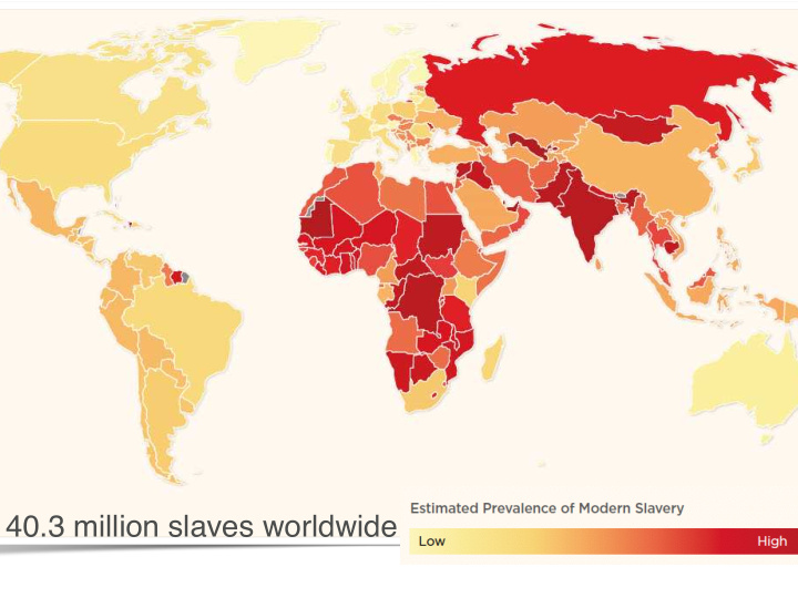 40 3 million slaves worldwide