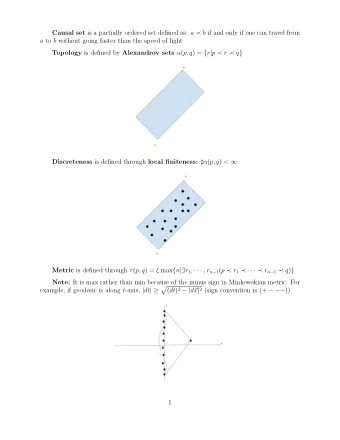 Causal set is a partially ordered set defined as: a  b if and only if one can travel from a to b