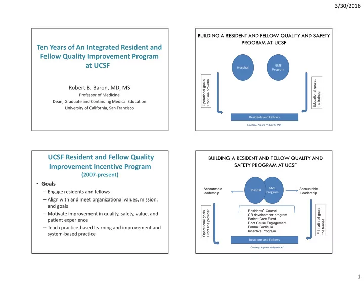 ten years of an integrated resident and fellow quality