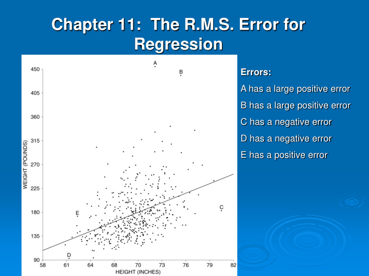 chapter 11 the r m s error for regression