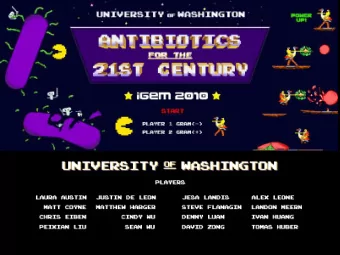 21 st Century Antibiotics  Gram Negative Antibiotic  Gram Positive Antibiotic  Plasmid Library