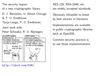 The security impact  AES-128, RSA-2048, etc.  of a new cryptographic library  are widely accepted