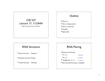 Outline  CSE 527  What is it  Lecture 17, 11/24/04  How is it Represented  Why is it